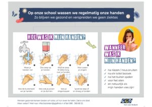 Poster Handen wassen